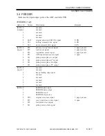 Preview for 585 page of Canon iR2200 Series Service Manual