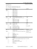 Preview for 593 page of Canon iR2200 Series Service Manual