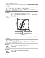 Preview for 602 page of Canon iR2200 Series Service Manual