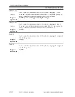 Preview for 604 page of Canon iR2200 Series Service Manual