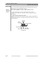 Preview for 616 page of Canon iR2200 Series Service Manual