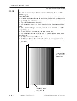 Preview for 620 page of Canon iR2200 Series Service Manual