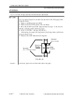 Preview for 622 page of Canon iR2200 Series Service Manual