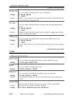 Preview for 638 page of Canon iR2200 Series Service Manual