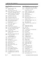 Preview for 660 page of Canon iR2200 Series Service Manual