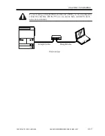 Preview for 709 page of Canon iR2200 Series Service Manual