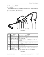 Preview for 733 page of Canon iR2200 Series Service Manual