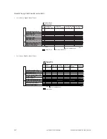 Preview for 758 page of Canon iR2200 Series Service Manual