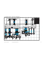 Preview for 761 page of Canon iR2200 Series Service Manual