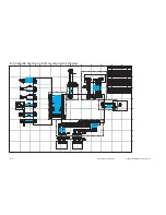 Preview for 762 page of Canon iR2200 Series Service Manual