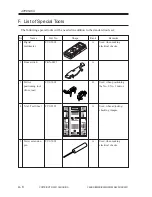 Preview for 764 page of Canon iR2200 Series Service Manual