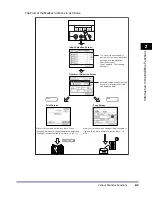 Preview for 67 page of Canon iR2230 Manual