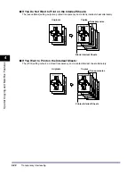 Preview for 206 page of Canon iR2230 Manual