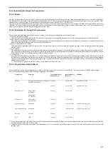 Preview for 199 page of Canon iR2422 series Service Manual