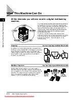 Preview for 36 page of Canon iR3025 User Manual