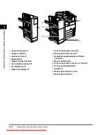 Preview for 126 page of Canon iR3025 User Manual