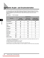 Preview for 258 page of Canon iR3025 User Manual