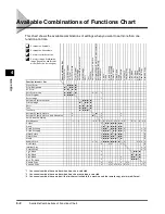 Preview for 218 page of Canon IR3320i Copying Manual