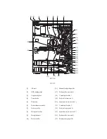 Preview for 48 page of Canon iR4570 Series Service Manual