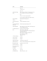 Preview for 57 page of Canon iR4570 Series Service Manual