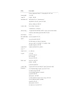 Preview for 61 page of Canon iR4570 Series Service Manual