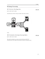 Preview for 151 page of Canon iR4570 Series Service Manual