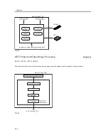 Preview for 154 page of Canon iR4570 Series Service Manual