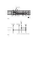 Preview for 177 page of Canon iR4570 Series Service Manual