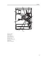 Preview for 239 page of Canon iR4570 Series Service Manual