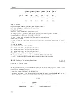 Preview for 510 page of Canon iR4570 Series Service Manual