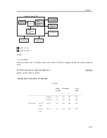 Preview for 521 page of Canon iR4570 Series Service Manual