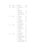 Preview for 784 page of Canon iR4570 Series Service Manual