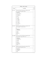 Preview for 829 page of Canon iR4570 Series Service Manual