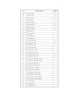 Preview for 843 page of Canon iR4570 Series Service Manual