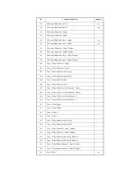 Preview for 847 page of Canon iR4570 Series Service Manual