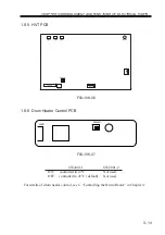 Preview for 103 page of Canon IR5000 - iR B/W Laser Service Handbook