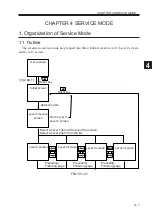 Preview for 105 page of Canon IR5000 - iR B/W Laser Service Handbook