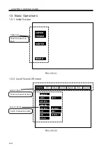 Preview for 108 page of Canon IR5000 - iR B/W Laser Service Handbook