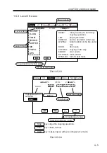 Preview for 109 page of Canon IR5000 - iR B/W Laser Service Handbook