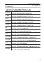 Preview for 111 page of Canon IR5000 - iR B/W Laser Service Handbook