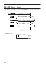 Preview for 124 page of Canon IR5000 - iR B/W Laser Service Handbook