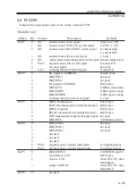 Preview for 133 page of Canon IR5000 - iR B/W Laser Service Handbook