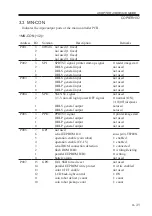 Preview for 135 page of Canon IR5000 - iR B/W Laser Service Handbook