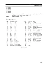 Preview for 193 page of Canon IR5000 - iR B/W Laser Service Handbook