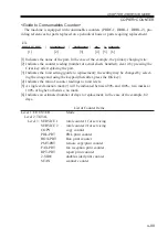 Preview for 203 page of Canon IR5000 - iR B/W Laser Service Handbook