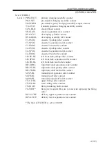 Preview for 205 page of Canon IR5000 - iR B/W Laser Service Handbook