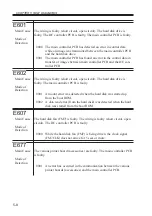 Preview for 214 page of Canon IR5000 - iR B/W Laser Service Handbook