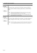 Preview for 218 page of Canon IR5000 - iR B/W Laser Service Handbook