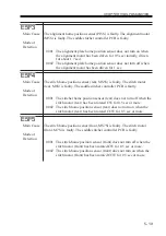 Preview for 222 page of Canon IR5000 - iR B/W Laser Service Handbook