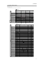 Preview for 225 page of Canon IR5000 - iR B/W Laser Service Handbook